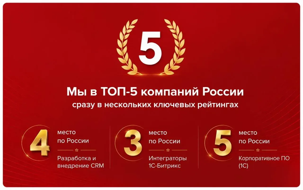 Рейтинг Рунета 2026: 5 УГЛОВ в ТОП-5 компаний России