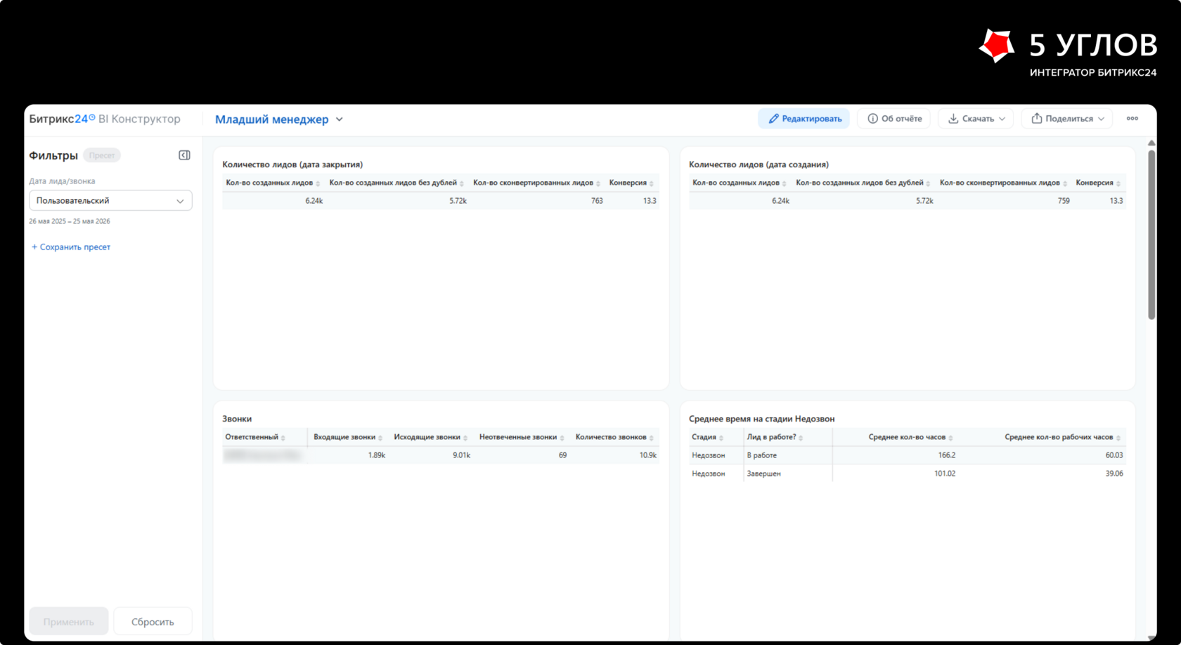 Дополнительный экран процесса продаж и апсейла в CRM Мяты