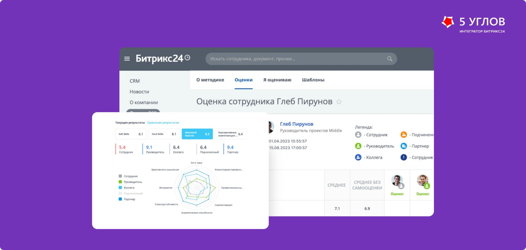 Модуль оценки и развития