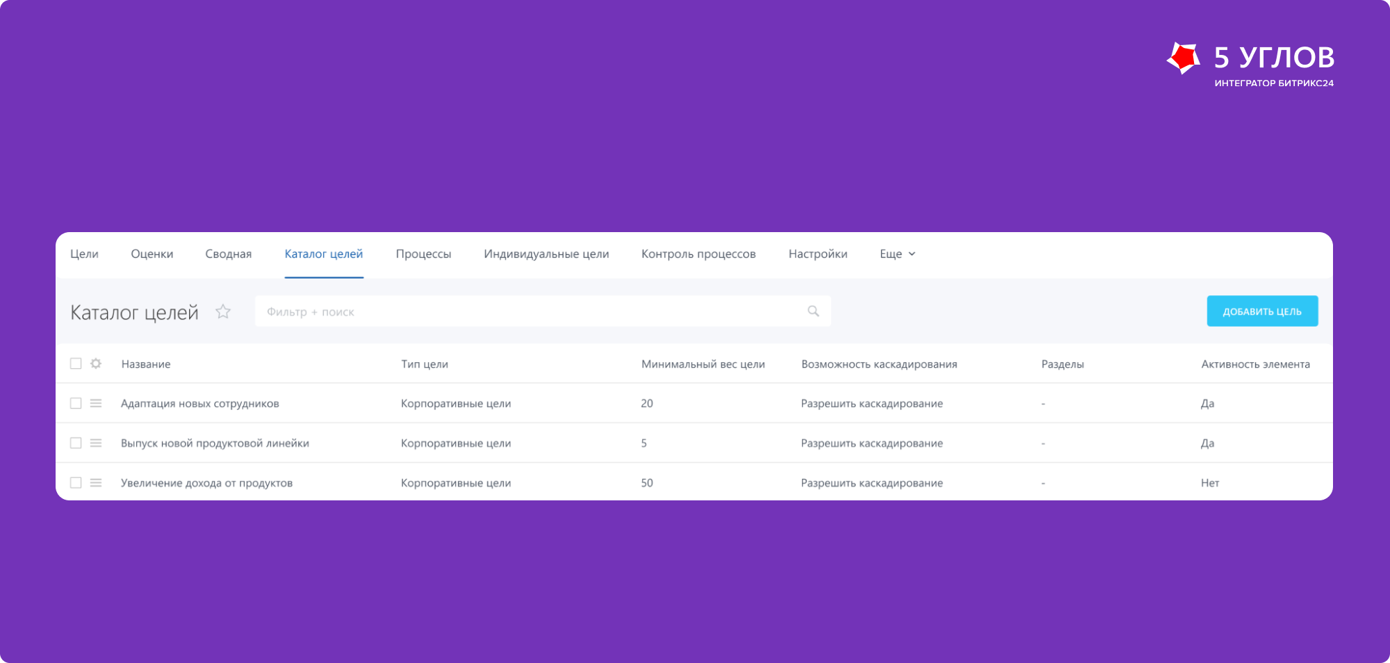 Справочник корпоративных целей